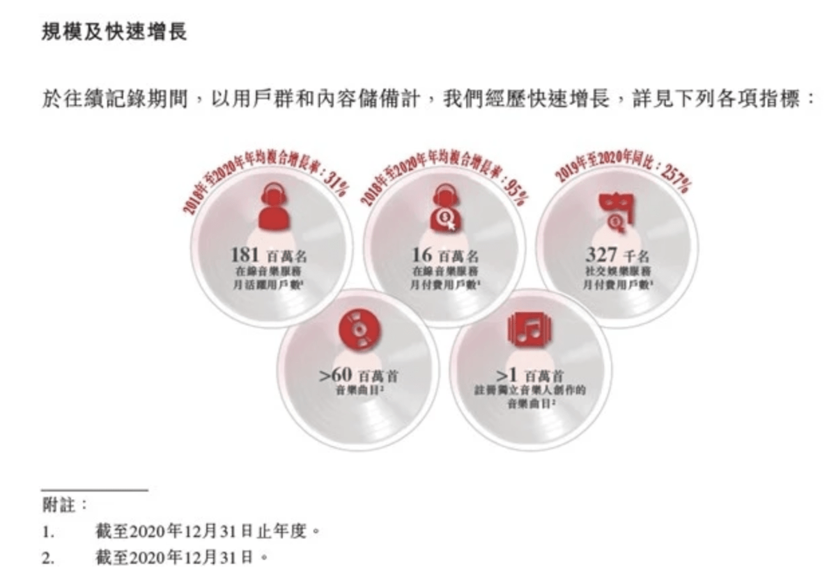 探索音乐宝库，365音乐网如何满足音乐爱好者的需求？