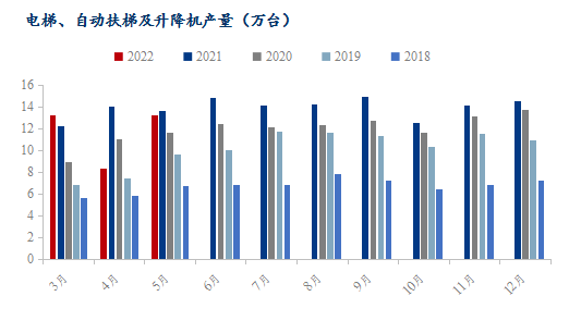 关于当前市场下12不锈钢管价格的分析与展望