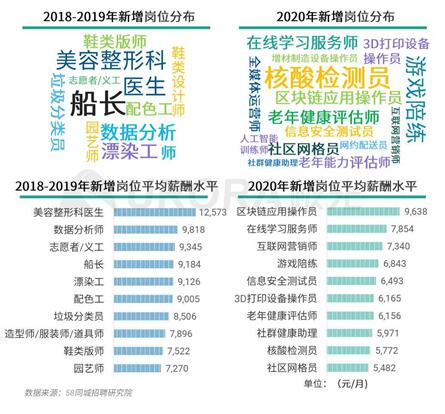 宝山地区45岁至55岁招工热潮，挖掘中年人才的黄金时代