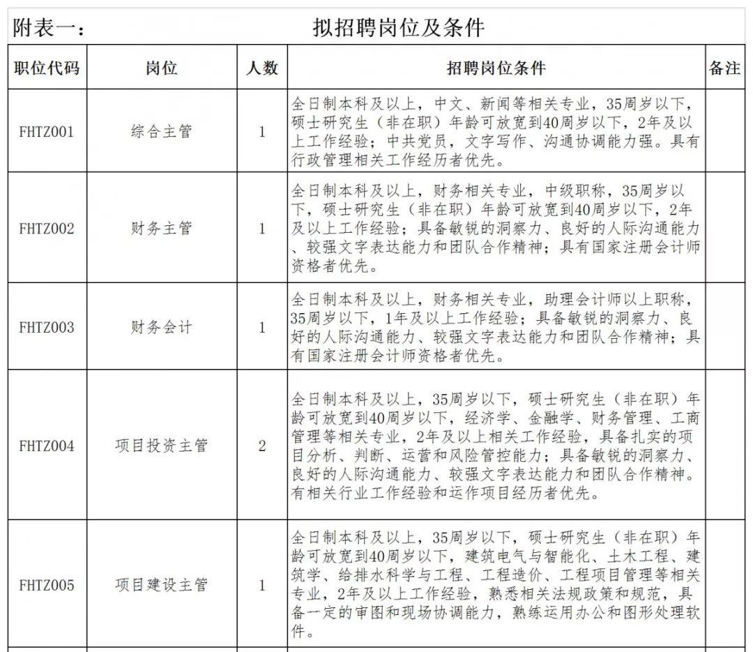 关于35专升本的文章