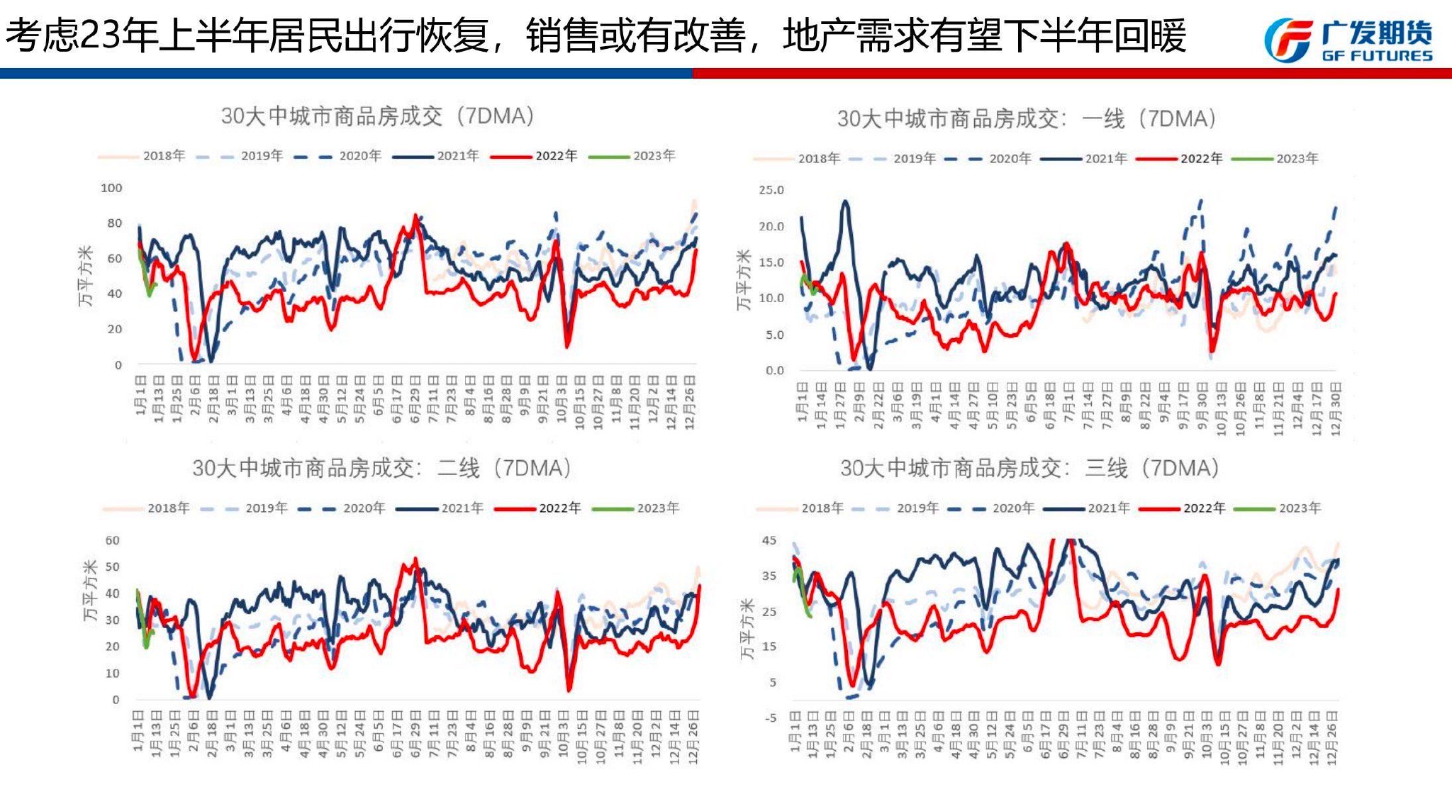 揭秘四月份钢材价格走势图，市场波动背后的因素解析