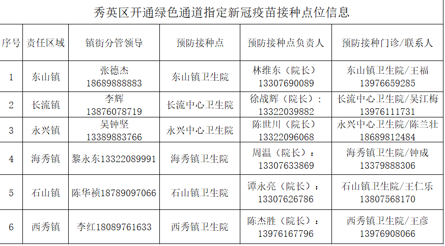 莱芜地区45岁至55岁招工现状及展望