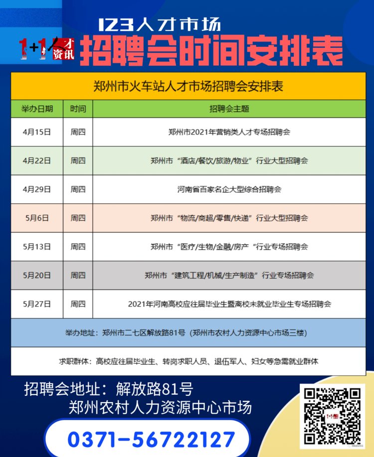 探索126人才市场招聘网，连接企业与人才的桥梁