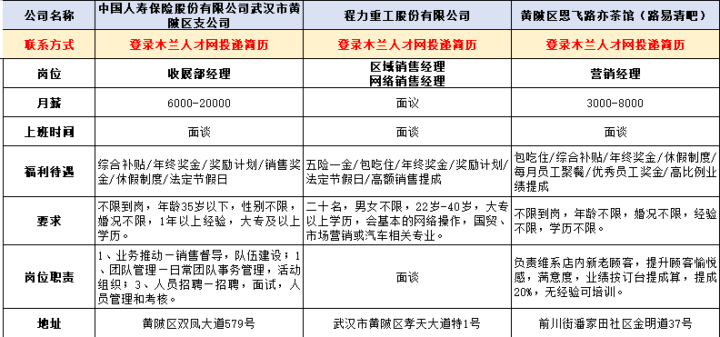 2019年PCB人才网最新招聘信息汇总