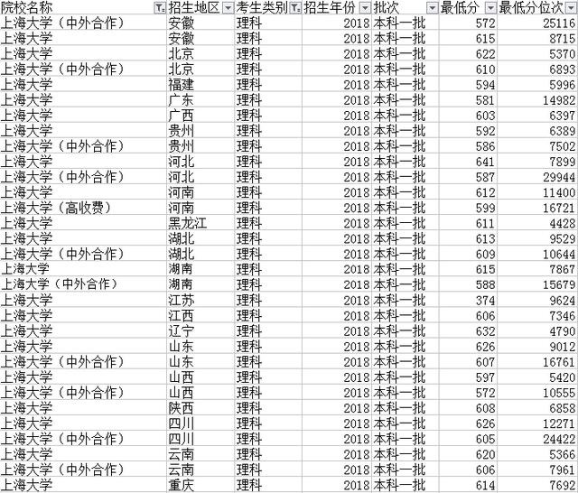 福建自考网，2016年的发展与影响