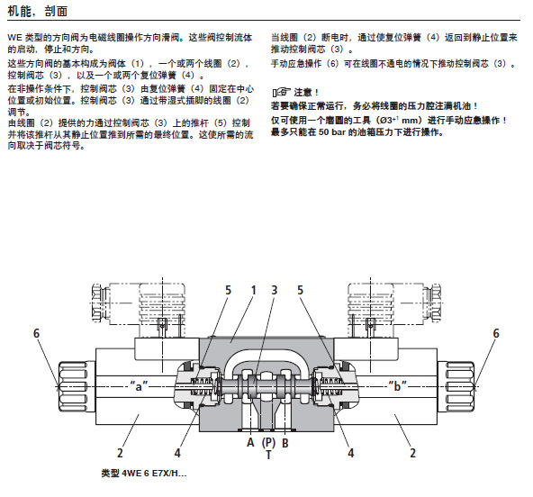 探究两位四通电磁阀的应用与特性