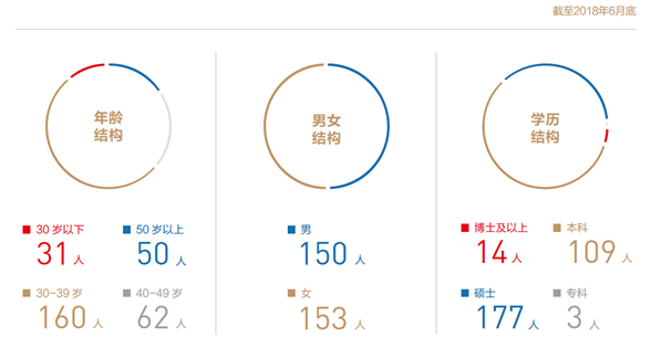 探索2014自考网，助力个人成长与职业发展的平台