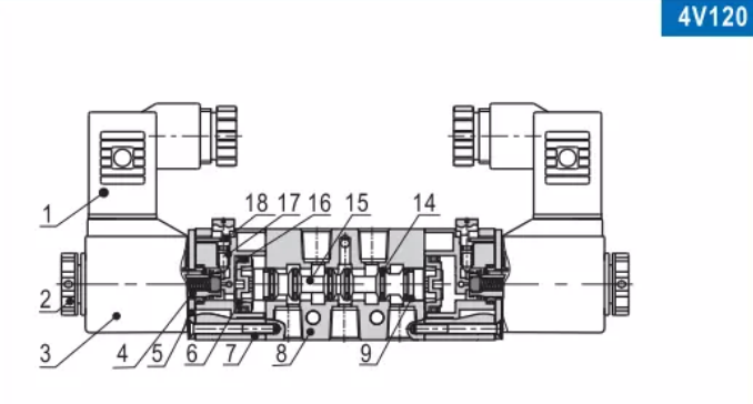 关于4V410-15电磁阀的应用与特性解析