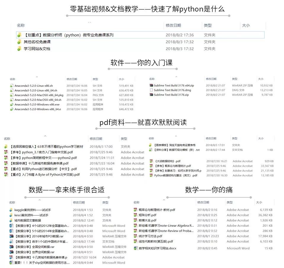 探索自考之路，从爬虫技术到100分自考网的学习之旅