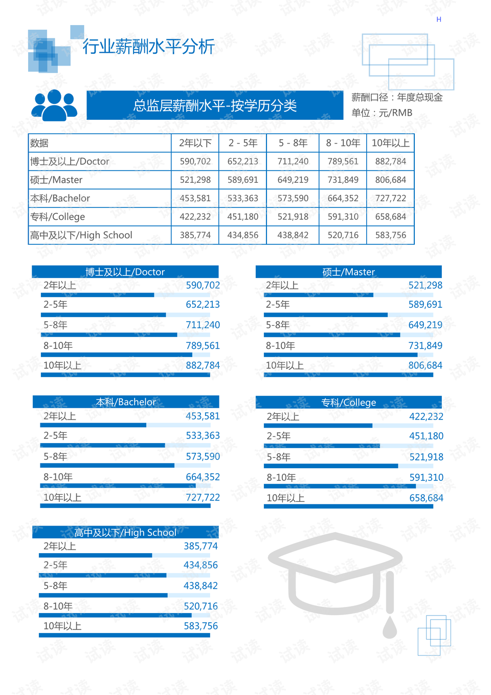 探索与解析，关于300不锈钢管的奥秘及应用领域