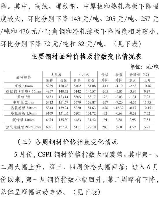 探究50平米不锈钢管价格及其影响因素