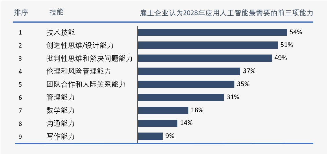 燕山地区45岁至55岁招工热潮，挖掘中年人才的潜力与价值