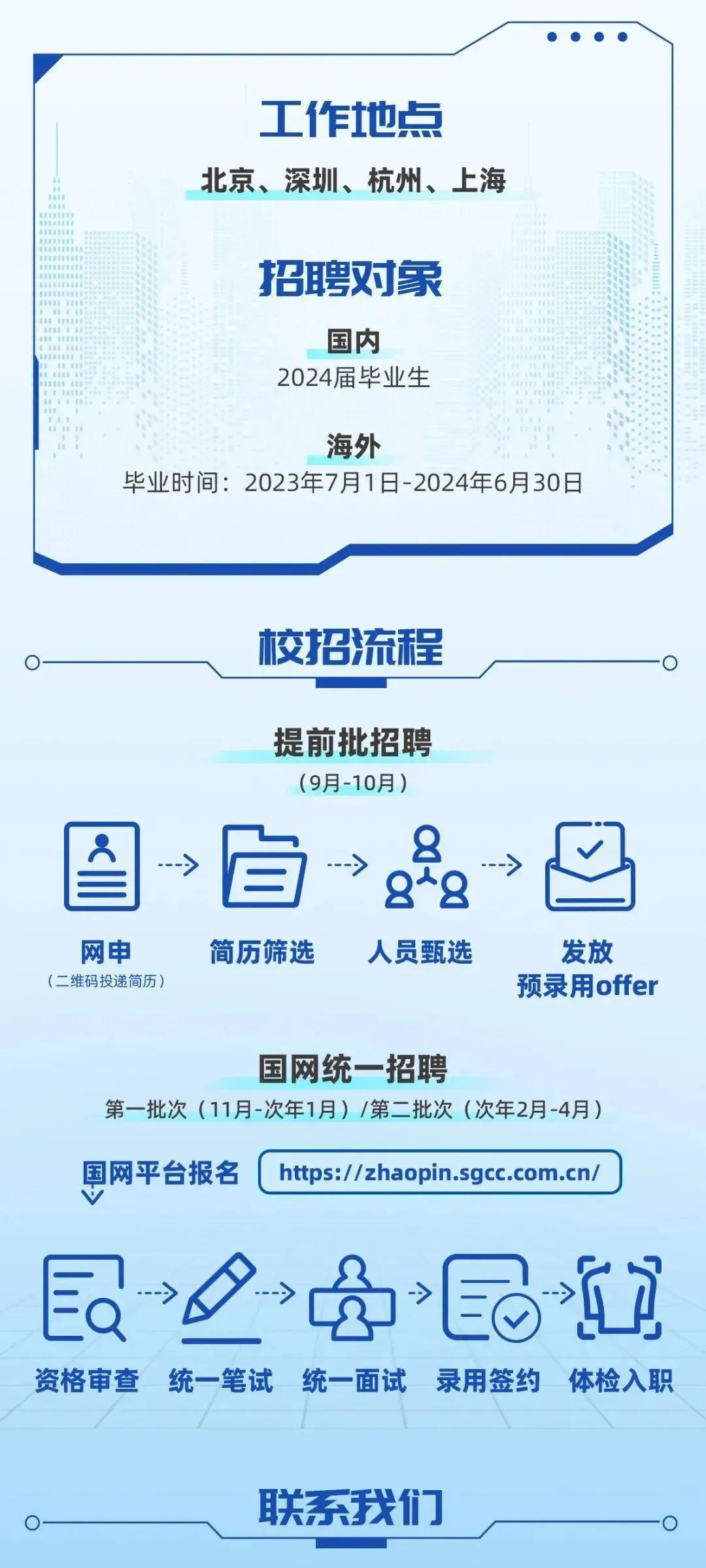 探索最新招聘机会，走进306人才网的世界